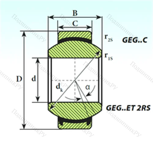 Подшипник скольжения сферический GEG 280 ET 2RS