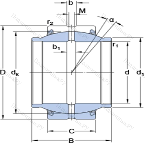 Радиальные сферические подшипники скольжения с контактными поверхностями сталь/сталь, требующие техобслуживания GEM 50 ES-2RS