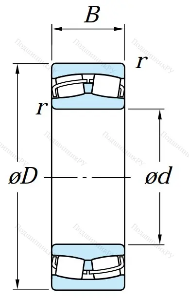 Сферический роликовый подшипник