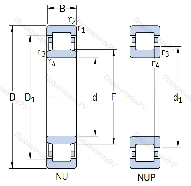 Роликовый цилиндрический подшипник NUP 2218 ECP/C 3