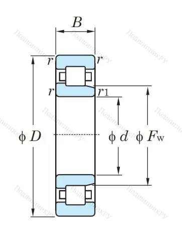 Роликовый цилиндрический подшипник NJ 2317 от производителя  KOYO