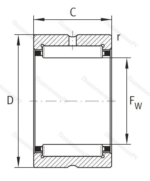 Игольчатый подшипник RNA 4912 XL