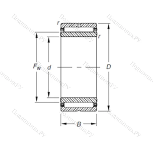 Подшипник игольчатый радиальный NKJ 50/25
