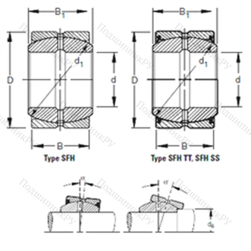 Подшипник скольжения сферический 35SFH 60
