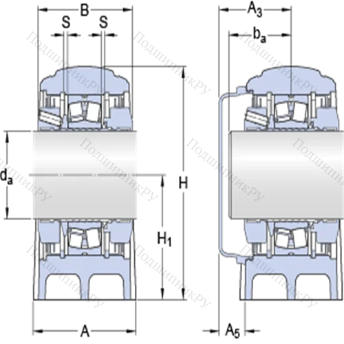 Стационарные роликоподшипниковые узлы ( ConCentra, для метрических валов) SYNT 35 LTS