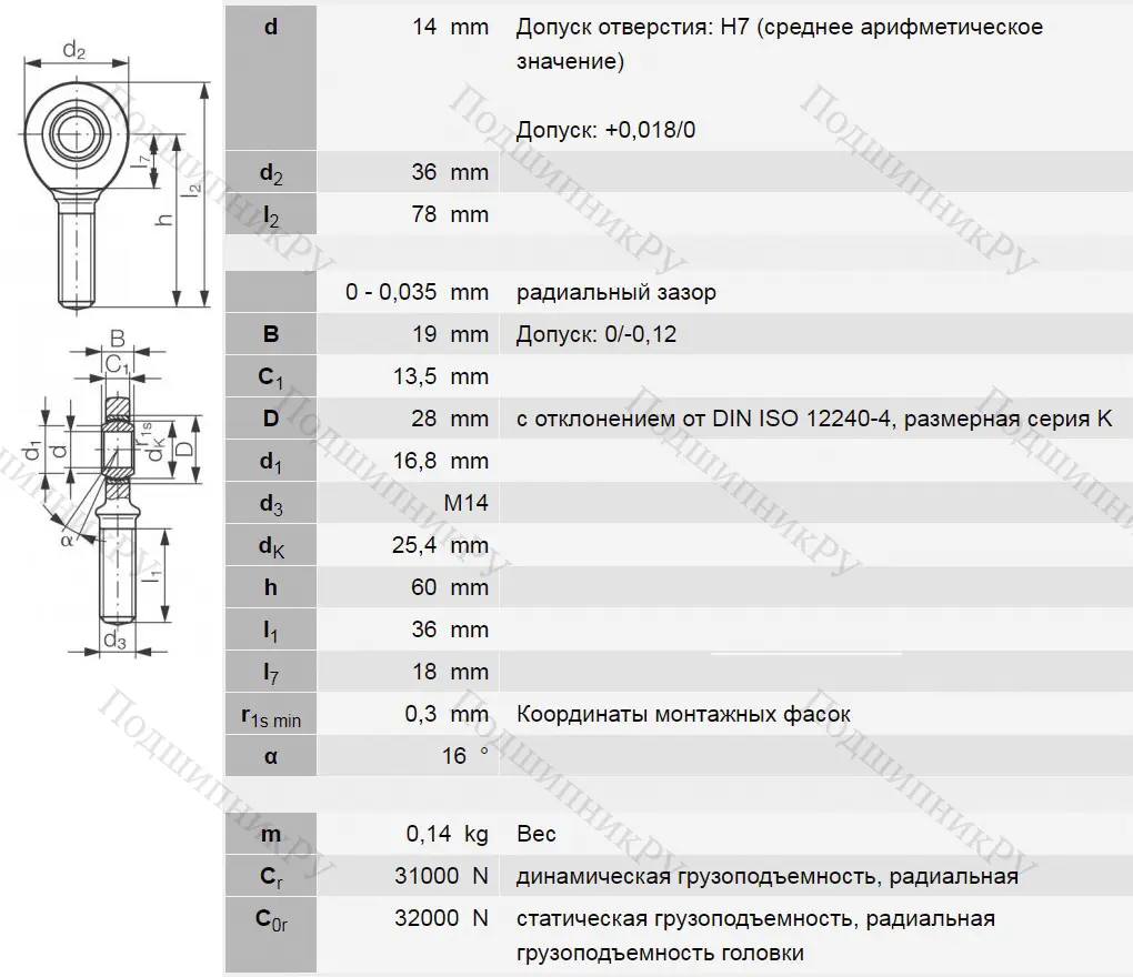 Шарнирная головка  GAKR 14 PW A