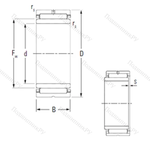 Подшипник игольчатый радиальный NKJ 12/20