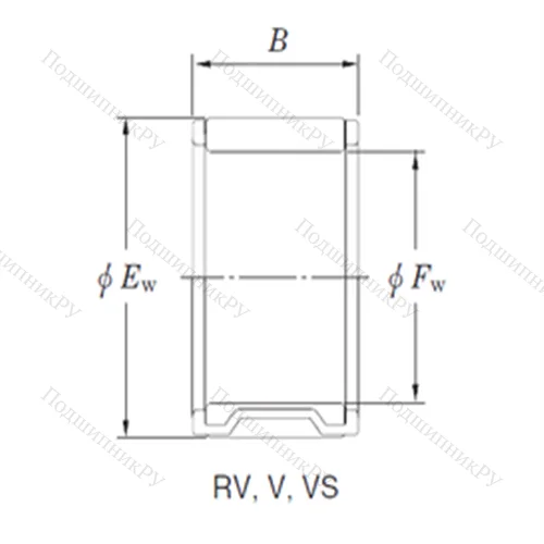 Подшипник игольчатый радиальный RV 253320