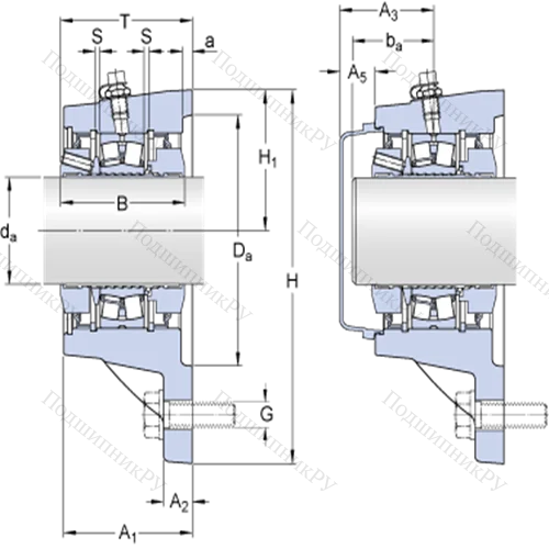Фланцевые роликоподшипниковые узлы ( ConCentra, для метрических валов) FYNT 55 L