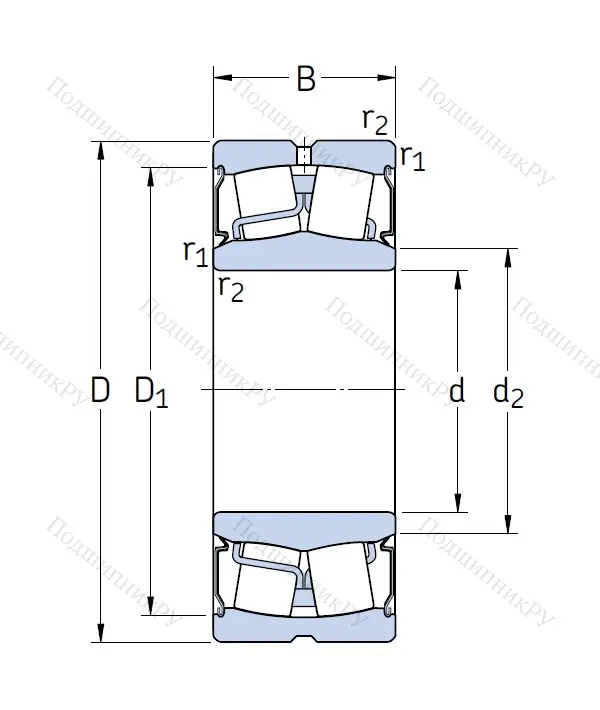 Сферический роликовый подшипник