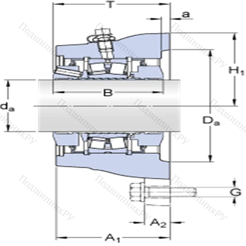 Фланцевые роликоподшипниковые узлы ( ConCentra, для метрических валов) FYNT 100 F