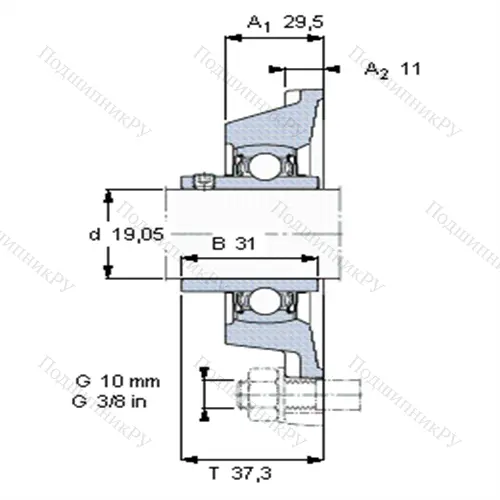 Фланцевые подшипниковые узлы типа Y для высоких температур (квадратный фланец)