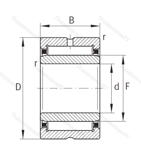 Игольчатый подшипник NK 20/20 XL от производителя  INA