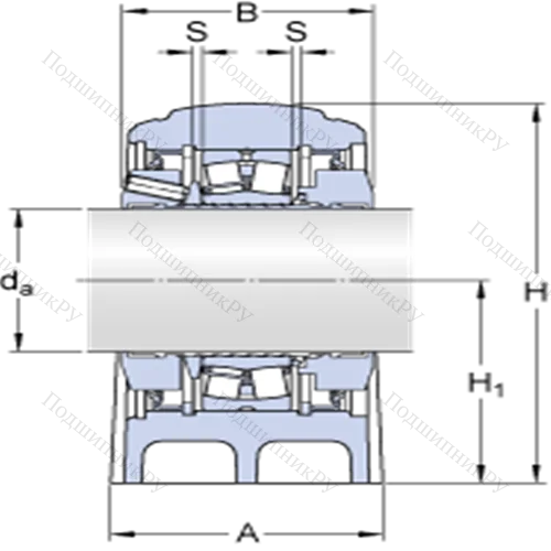 Стационарные роликоподшипниковые узлы ( ConCentra, для метрических валов) SYNT 75 LW