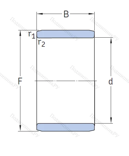 Игольчатый подшипник внутреннее кольцо 1R 35x42x36