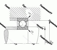 Подшипник 6204-C